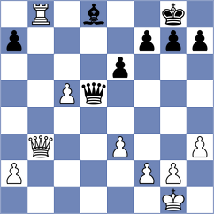 Thorfinnsson - Gorkavij (chess.com INT, 2024)