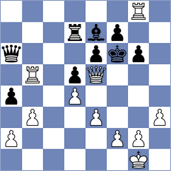 Ozen - Pavlovic (Chess.com INT, 2021)