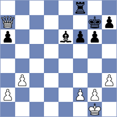 Rasulov - Viana da Costa (chess.com INT, 2022)