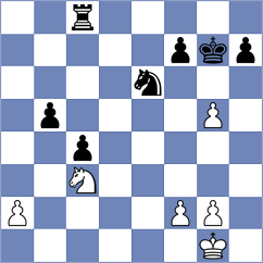 Thiel - Zeynalov (chess.com INT, 2022)