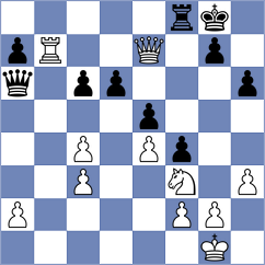 Gnechko - Eggleston (chess.com INT, 2022)