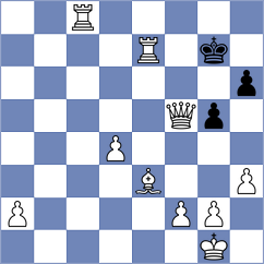 Platschek - Dincov (Chess.com INT, 2020)
