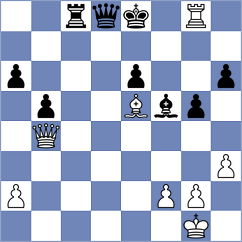 Hou - Bodnaruk (chess.com INT, 2024)