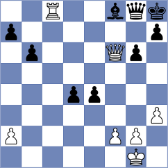 Kacprzak - Filipovic (chess.com INT, 2024)