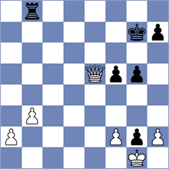 Nguyen - Vivas Zamora (Chess.com INT, 2021)