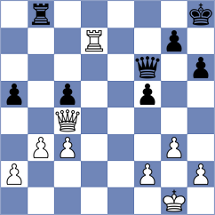 Skibbe - Schirmbeck (chess.com INT, 2024)