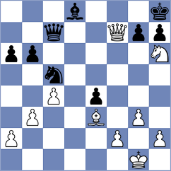 Nitish - Rietze (chess.com INT, 2024)