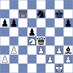 Glavina - Gadimbayli (chess.com INT, 2023)