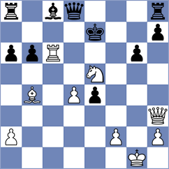 Aronian - Gukesh (Zagreb CRO, 2024)