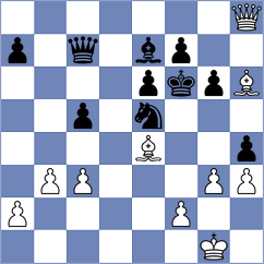 Krzyzanowski - Bagirova (chess.com INT, 2024)