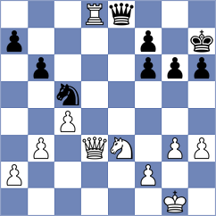 Grochal - Larina (chess.com INT, 2024)