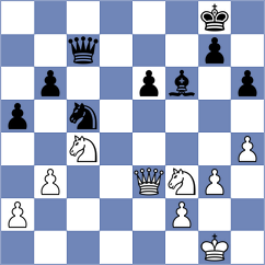 Molina - Markidis (Chess.com INT, 2021)