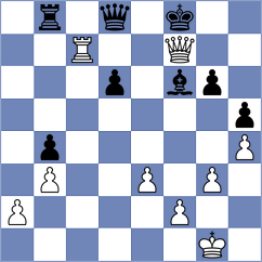 Gatterer - Khandelwal (chess.com INT, 2023)