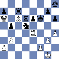Shkuran - Arencibia (chess.com INT, 2023)