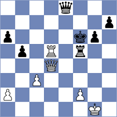 Golubev - Bonin (chess.com INT, 2024)