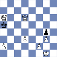 Diaz Ron - Lozano Galvez (Chess.com INT, 2020)