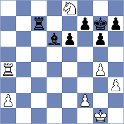 Baches Garcia - Korsunsky (chess.com INT, 2024)