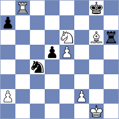 Baglan - Toshali (chess.com INT, 2024)