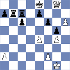 Rees - Stachanczyk (chess.com INT, 2024)
