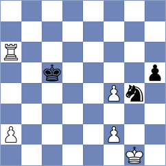 Uber Gracia - Jodar Arias (chess.com INT, 2024)