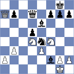 Malyshev - Korchmar (chess.com INT, 2024)