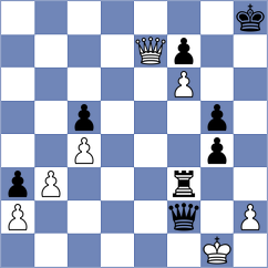 Keleberda - Cahaya (chess.com INT, 2024)