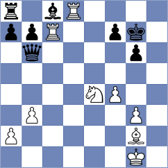 Shankland - Naroditsky (chess.com INT, 2024)