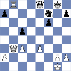 Makkar - Sovetbekova (chess.com INT, 2023)