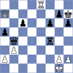 Castillo Mora - Chamba Cedeno (Chess.com INT, 2020)
