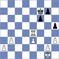 Novik - Kadric (chess.com INT, 2024)