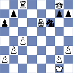 Schnaider - Jarocka (chess.com INT, 2024)