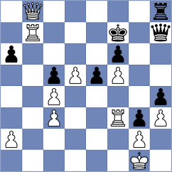 Zia - Golubovskis (chess.com INT, 2022)