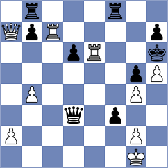 Bouget - Harshavardhan (Chess.com INT, 2021)