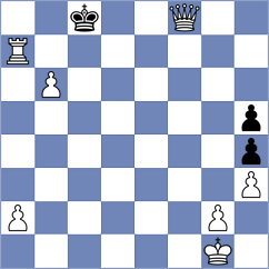 Kaminska - Varabiescu (Chess.com INT, 2020)
