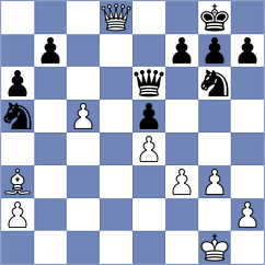 Shamsi - Vasquez Schroeder (chess.com INT, 2024)