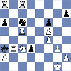 Goltsev - Esmeraldas Huachi (chess.com INT, 2024)