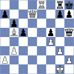 Slovineanu - Skatchkov (chess.com INT, 2024)