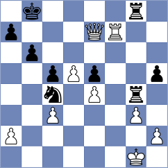 Kepeshchuk - Gratz (Chess.com INT, 2017)