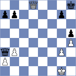 Goryachkina - Gallasch (chess.com INT, 2024)