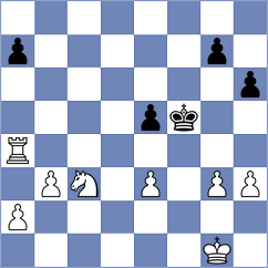 Chekletsov - Le (chess.com INT, 2024)