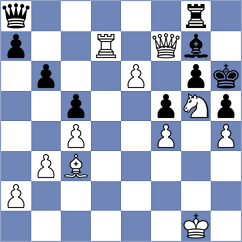 Leiva - Sanal (chess.com INT, 2021)