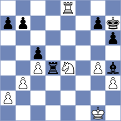 Kuzmin - Velikanov (chess.com INT, 2024)