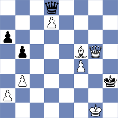 Gurel - Hambleton (chess.com INT, 2024)