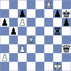 Meduri - Ozates (chess.com INT, 2024)