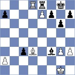 Ramirez - Blanco Diez (chess.com INT, 2023)