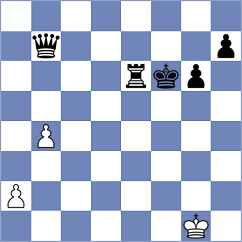 Meyers - Randazzo (Chess.com INT, 2020)