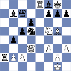 Golubev - Fedoseev (chess.com INT, 2024)
