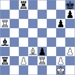 Wafa - Kostiukov (chess.com INT, 2024)