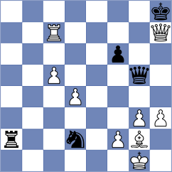 Kosakowski - Tomb (chess.com INT, 2021)