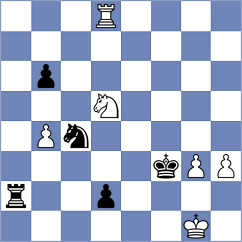 Zienkiewicz - Shirov (chess.com INT, 2025)